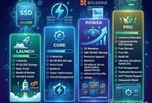 InMotion Hosting Plans - Shared Hosting Tier Comparison - Featured Image